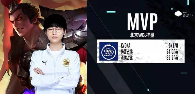 步书写属于 步书写属于