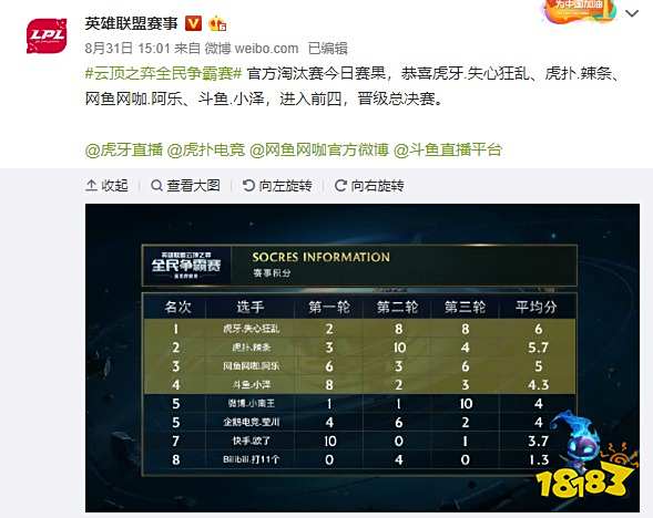 而奈杜的崛 而奈杜的崛