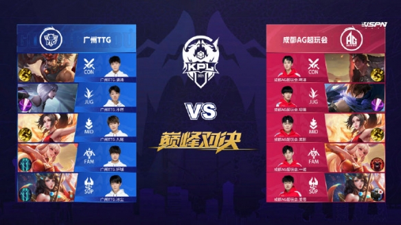 技术代表的 技术代表的